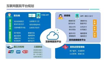 茂名首家互聯網醫院啟動建設，數字化醫療邁入新階段
