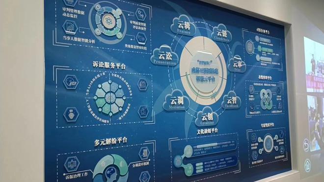 科技賦能司法 成都互聯網法庭兩年審結近5萬案件，全流程在線訴訟成新常態